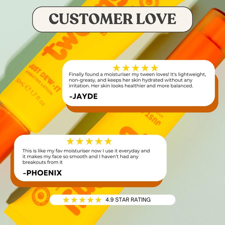 Customer review graphic for Tweeny Skin Just Dew-It Hydrating Lotion, featuring glowing 5-star testimonials from happy users. Reviews highlight the moisturiser’s lightweight, non-greasy feel, hydration benefits, and breakout-free results. Bright yellow and orange product packaging is shown with a 4.9-star overall rating—perfect for tweens and teens with sensitive or acne-prone skin.