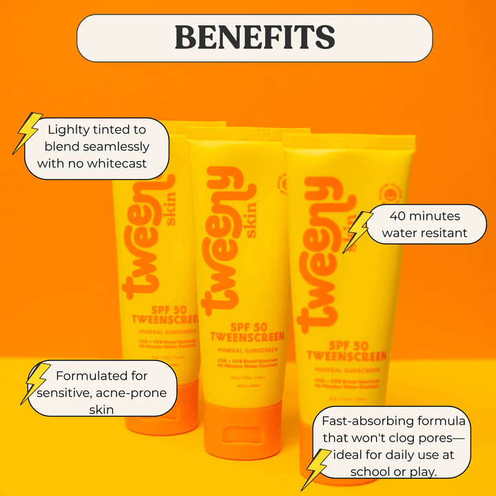 Image showing three yellow tubes of Tweeny Skin SPF 50 TweenScreen sunscreen against an orange background, with callouts highlighting benefits: lightly tinted with no whitecast, 40 minutes water resistant, formulated for sensitive, acne-prone skin, and fast-absorbing formula that won’t clog pores—ideal for school or play.